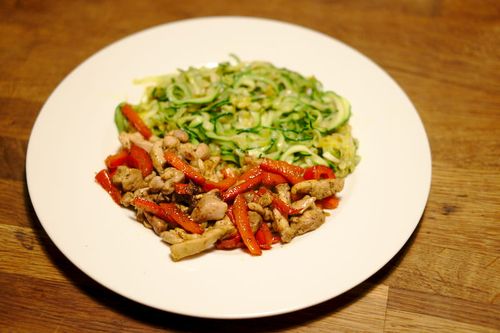receta